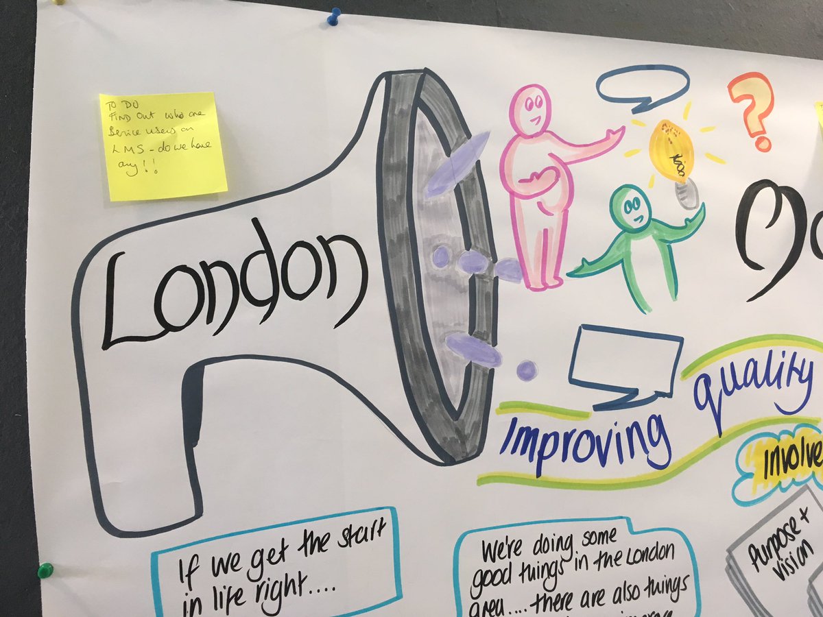 It’s today! #LdnMatVoices18 can’t wait to hear the buzz in the room &amp; exchange #MVP ideas across London #BetterBirths #MatExp
