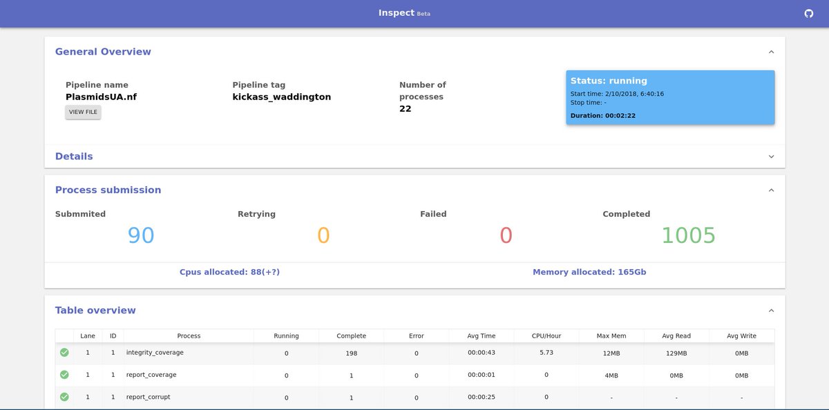 tiagofilipe39's tweet photo. #flowcraft webapp, what a joy! You have got to love those @nextflowio pipeline names. https://t.co/iBPyEZx519 https://t.co/3j0tlOgPrP