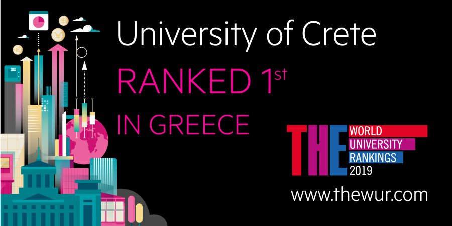 UOC_gr's tweet photo. Το Πανεπιστήμιο Κρήτης καταλαμβάνει και πάλι την πρώτη θέση ανάμεσα στα 8 Ελληνικά Πανεπιστήμια σύμφωνα με το διεθνή οργανισμό κατάταξης Πανεπιστημίων  Times Higher Education (THE)!
https://t.co/Nv9VjJ7oqp
#THEUniRankings #uoc_gr https://t.co/ut0H6djKlr