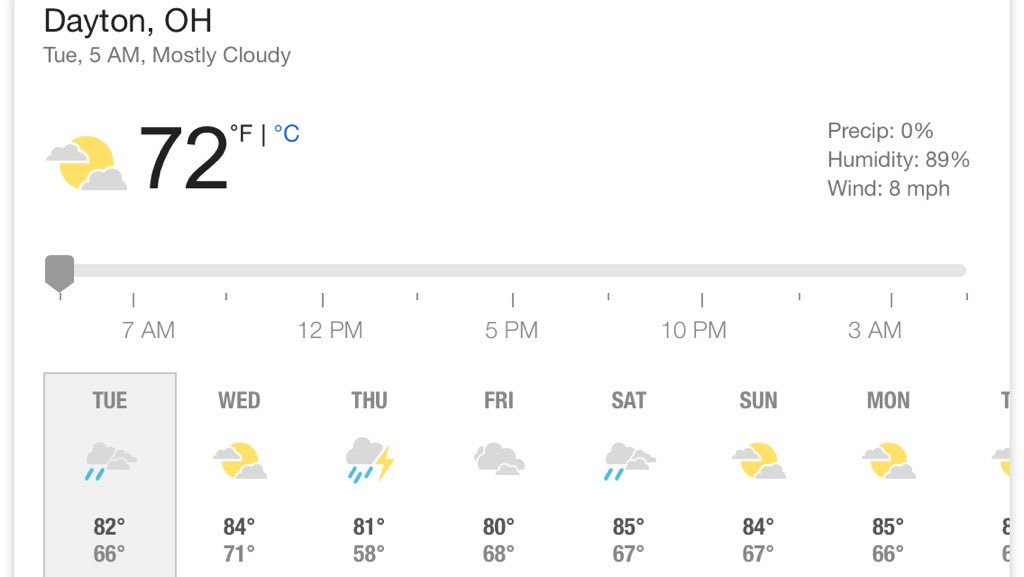 SusiesKeep's tweet image. Hey Mother Nature..this is not Fall weather!! 😡 #IwantFallWeather #Hoodies