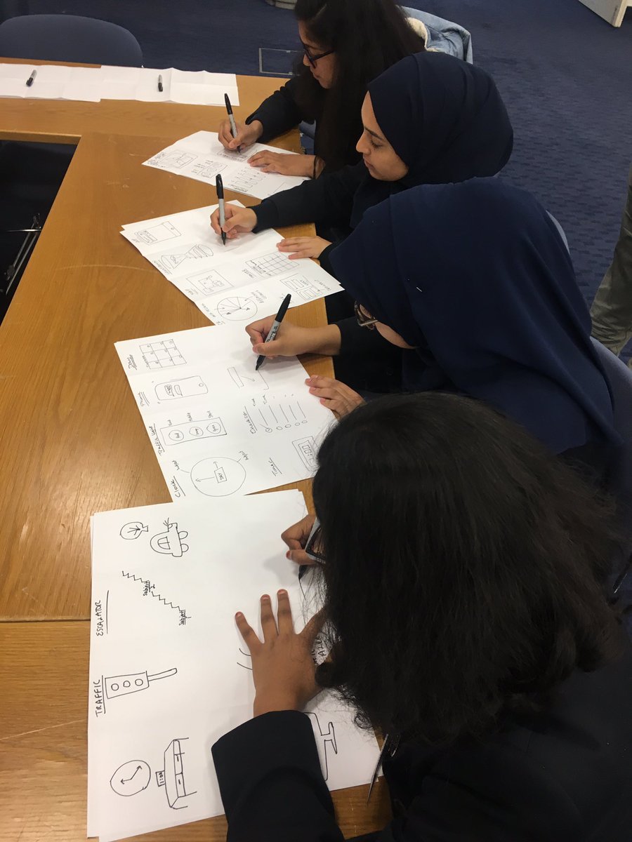 CchsCompsci's tweet photo. The 8-minute design challenge #productdesignstudio @Ford https://t.co/uI50RqTWX2