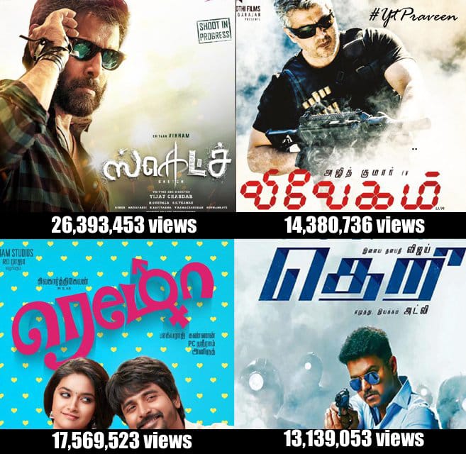 26mviewsforsketchhindiversion Hashtag On Twitter