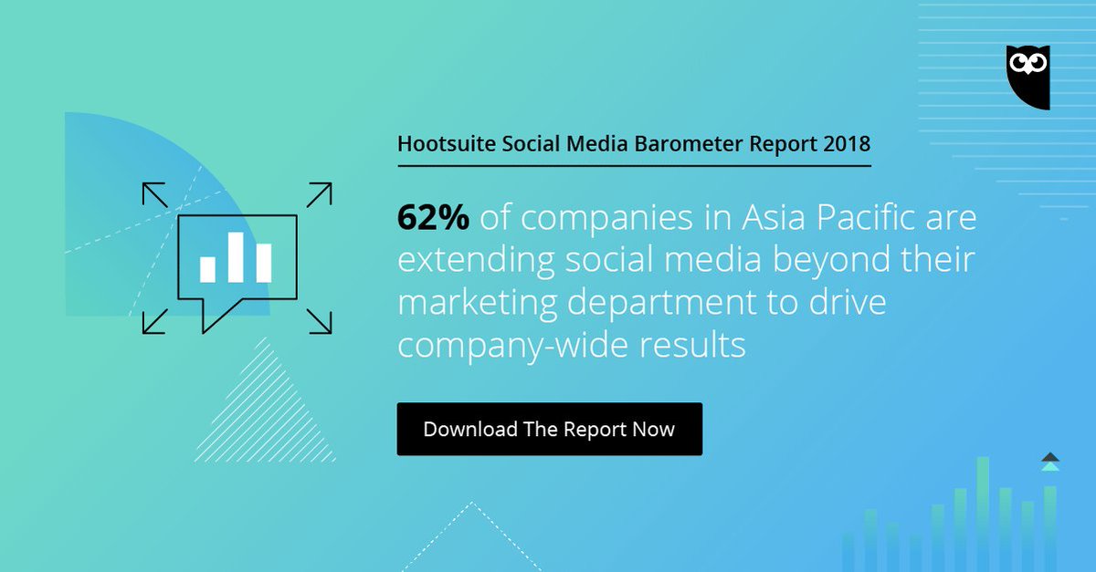 Traditionally, most organisations are using social to fuel top of funnel, drive reach and engagement, but things are changing. Find out why: ow.ly/pfrj101hjPl #hootbarometer