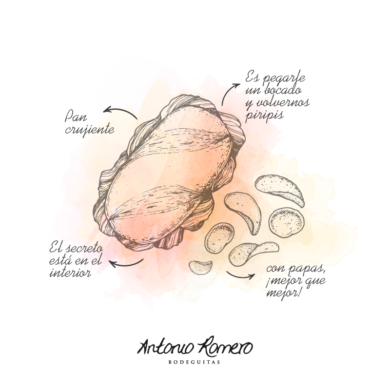 bodeguita_ar's tweet photo. ¿Qué tendrá el piripi que nos vuelve locos?😍
#BodeguitasAntonioRomero https://t.co/h3w49k0Sst