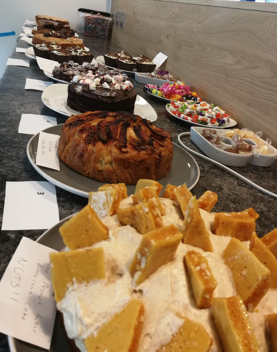 Brand View tweet media