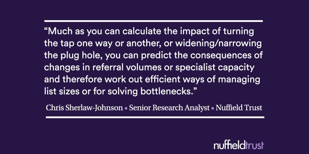 NuffieldTrust's tweet photo. How can mathematics and computer models improve referral to treatment times, and what's it got to do with running a bath? Our Senior Research Analyst Chris Sherlaw-Johnson explains > https://t.co/SRmlNSHq8G https://t.co/yFMNKAuINZ