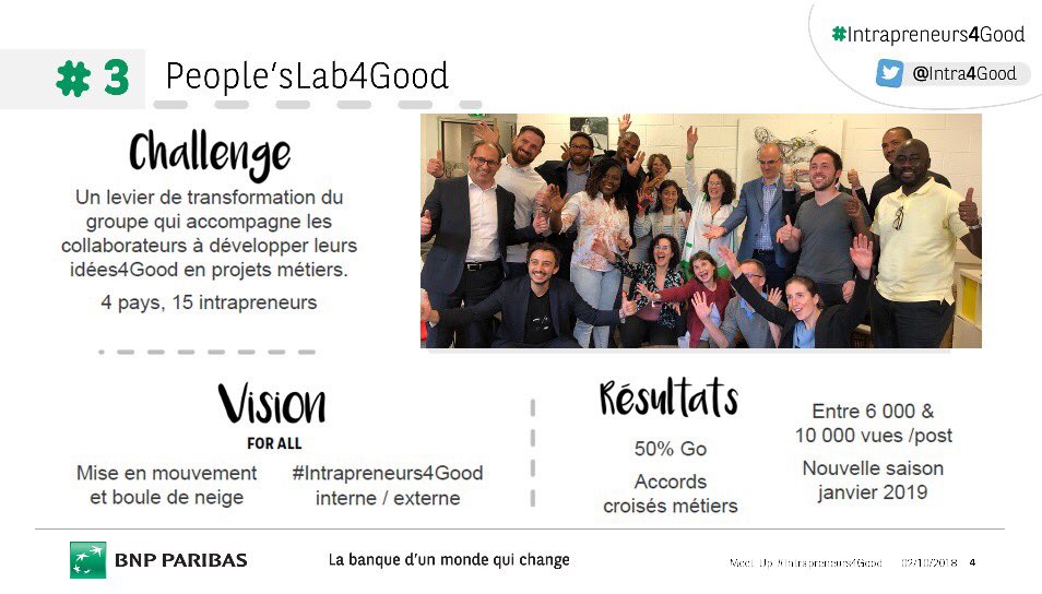 Intra4Good's tweet photo. Un exemple de laboratoire d’#intrapreneuriat pour favoriser l’émergence de projets et de profils d’#Intrapreneurs4good : le #PL4Good de la direction de l’#engagement @BNPParibas 🦄✨

(c’est drôle, ça nous dit quelque chose 🤔) https://t.co/5qt2KS2D0l