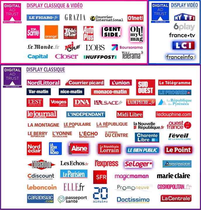 Agence79 On Twitter Media 9 Nouveaux Sites Labellisés