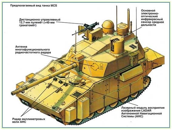 Caesar on Twitter: "US experimental XM360E1 turret for XM-1202 MCS ...