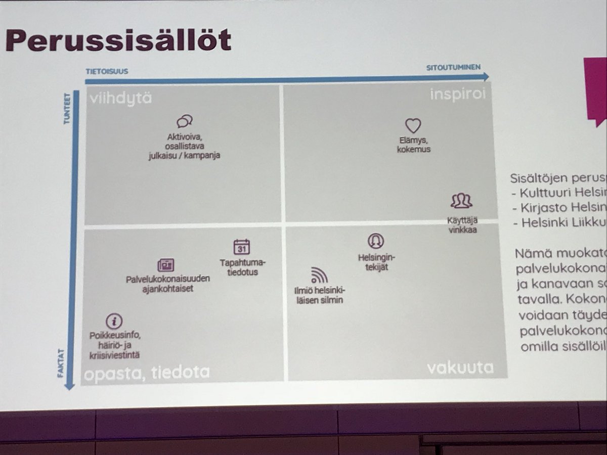 Somen perussisällöt: viihdytä, inspiroi, opasta, tiedota ja vakuuta <a href="/UkkoKaarto/">Ukko Kaarto</a> #somecoffee #someco