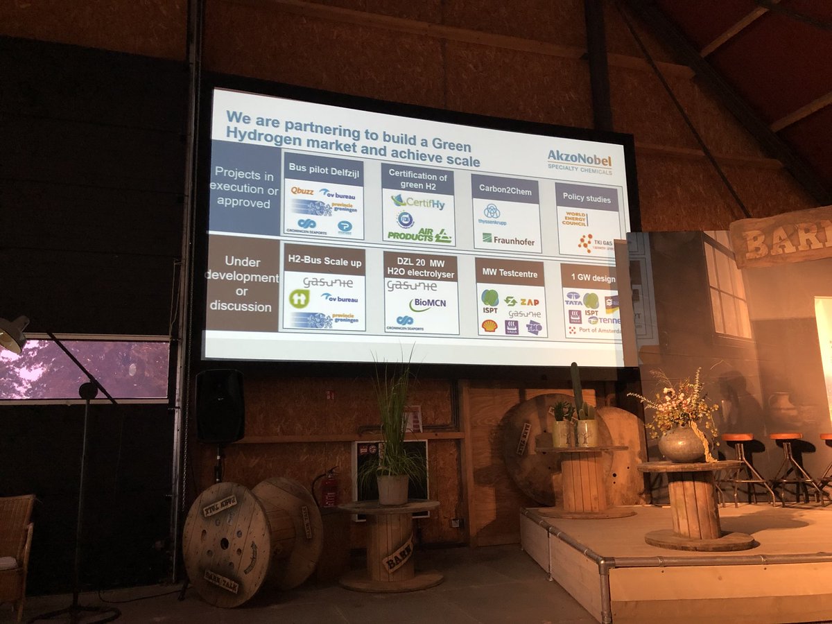 KasovaDenisa's tweet photo. The Hydrogen Valley of Groningen the Netherlands welcomes delegations from Japan &amp; Germany. Towards the partnerships in building the new economy between of Groningen/NL, Germany and Japan in cooperation with the Dutch Embassy in Tokyo #innovation #newvaluechains #energytransition https://t.co/35DHv7NK5f