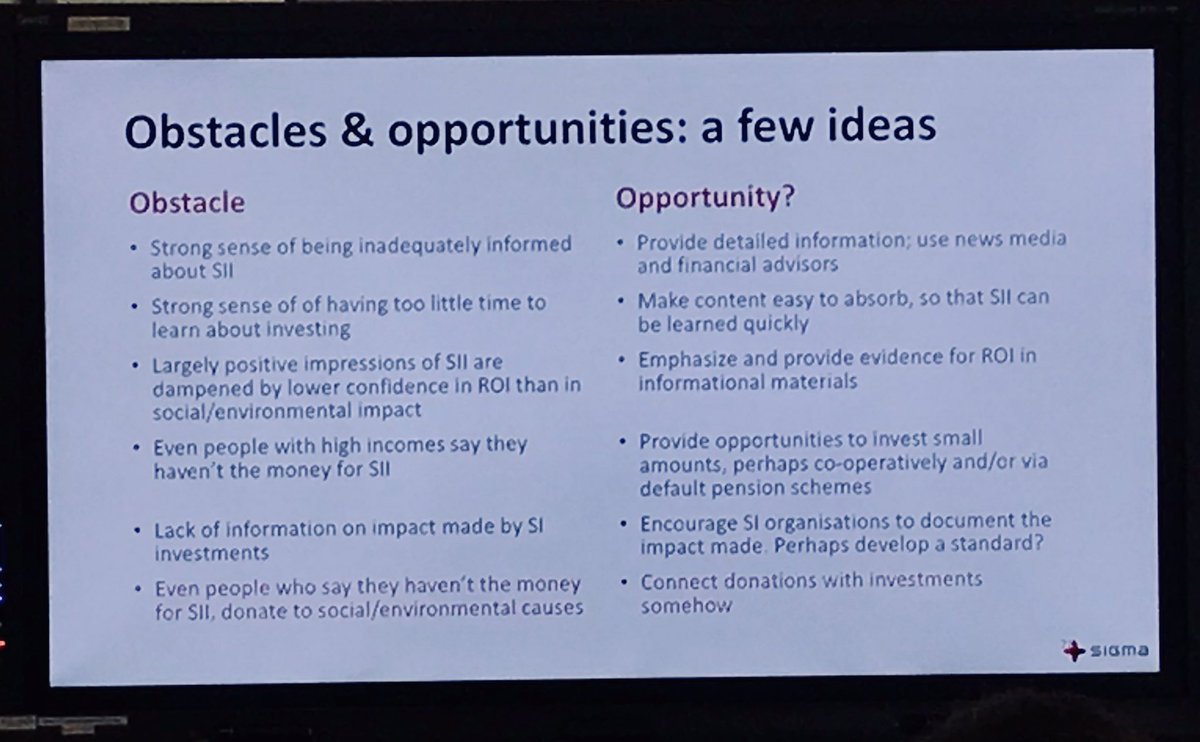 Meta_Finance's tweet photo. Evidence, impact quantification and micro-investing opportunities are some key enablers for SII @WeAreSigma @goodmoneyweek #SII #GMW18 #CultureofSocialImpact https://t.co/vuuhskgFJn