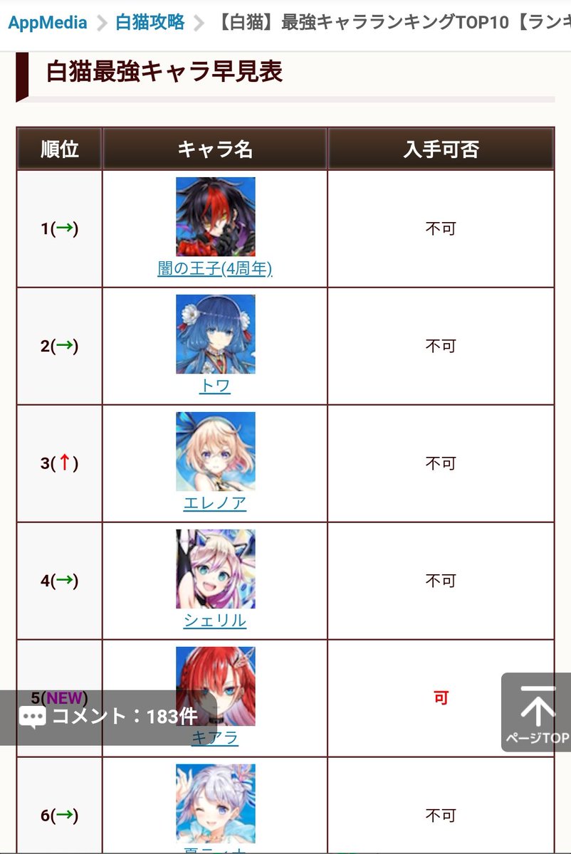 エレノアが強い。 Togetter