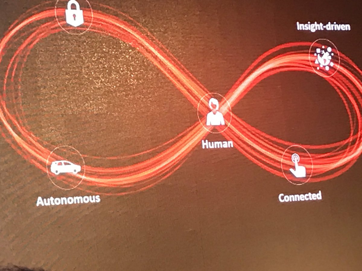 agustin13's tweet image. El ser humano en el centro de todo. @NeilSholay en #OracleImpactSP