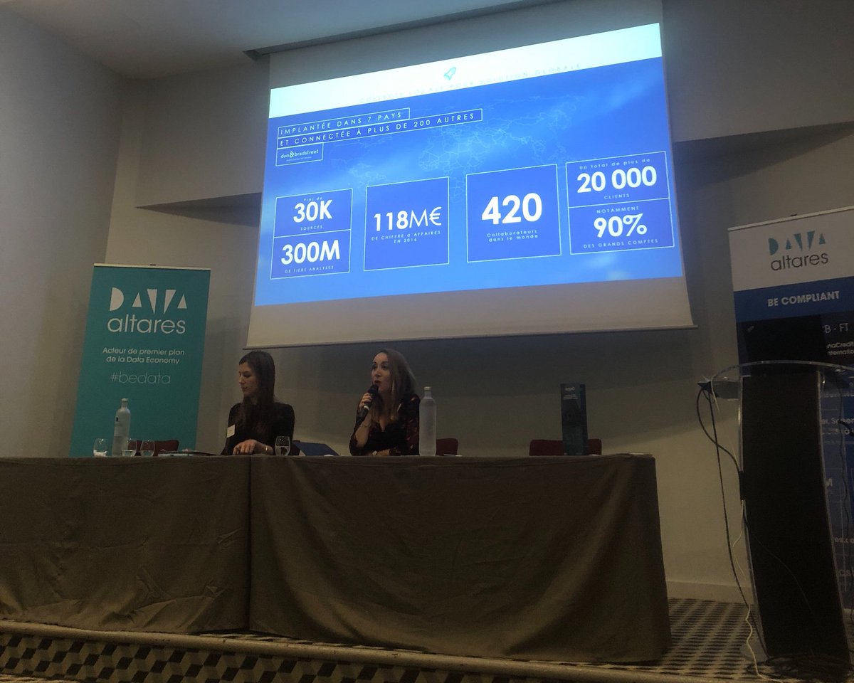 AltaresDB's tweet photo. #ConfAltares | @RostamkolaeiM présente le savoir faire et le patrimoine data de @AltaresDB avant d’ouvrir le sujet sur vos problématiques de conformités
#Compliance #Conformité #Sapin2 #AntiCorruption https://t.co/FqQekyai8K