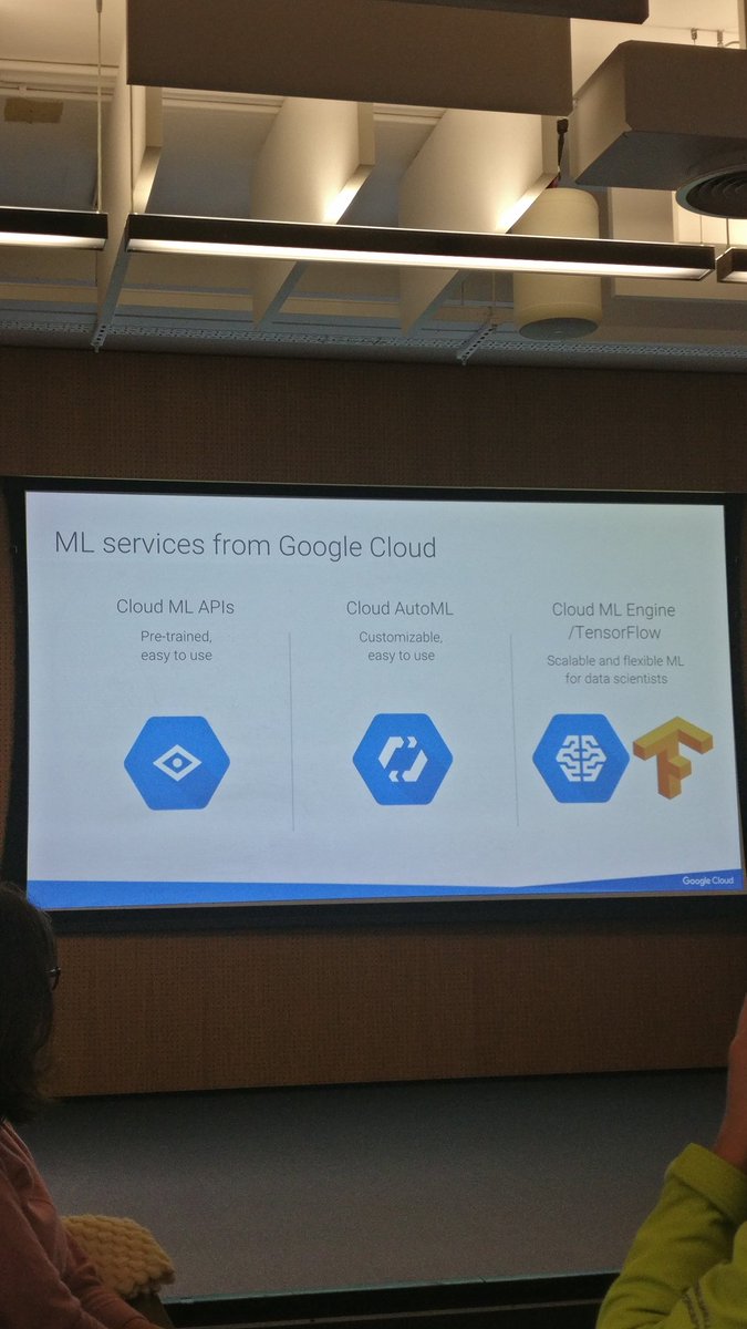 sentrworks's tweet image. #TensorFlow #machinelearning #googlespace #campuslondon