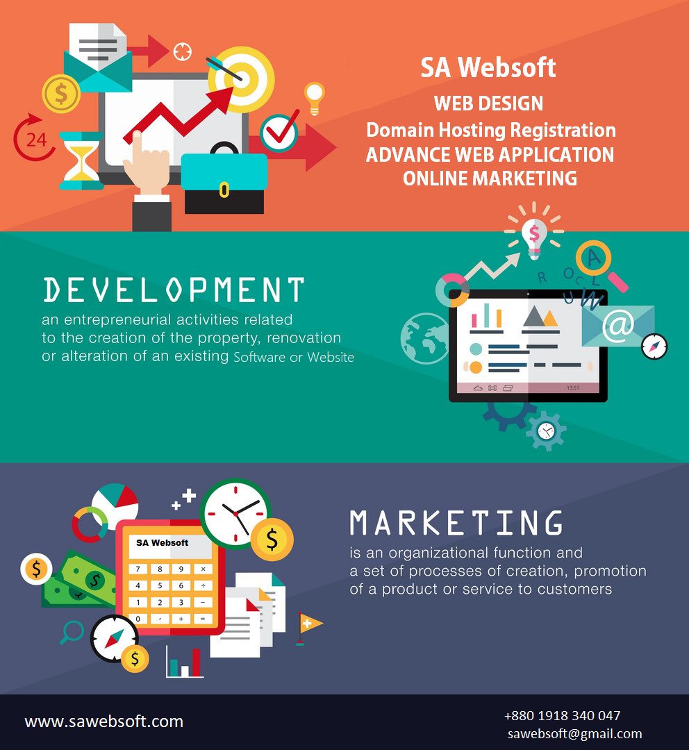 S A WEBSOFT (@SA_WEBSOFT) / Posts / X