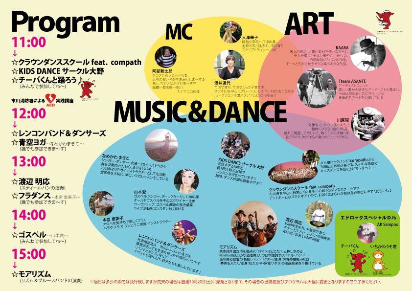 いちかわうそ君