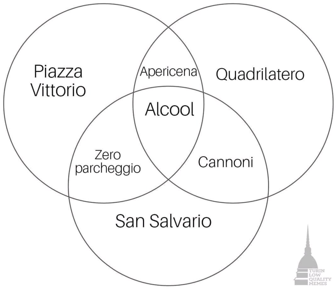 cecilia_mauro's tweet image. #turin #Torino #memelife  #memepassion @twitorino