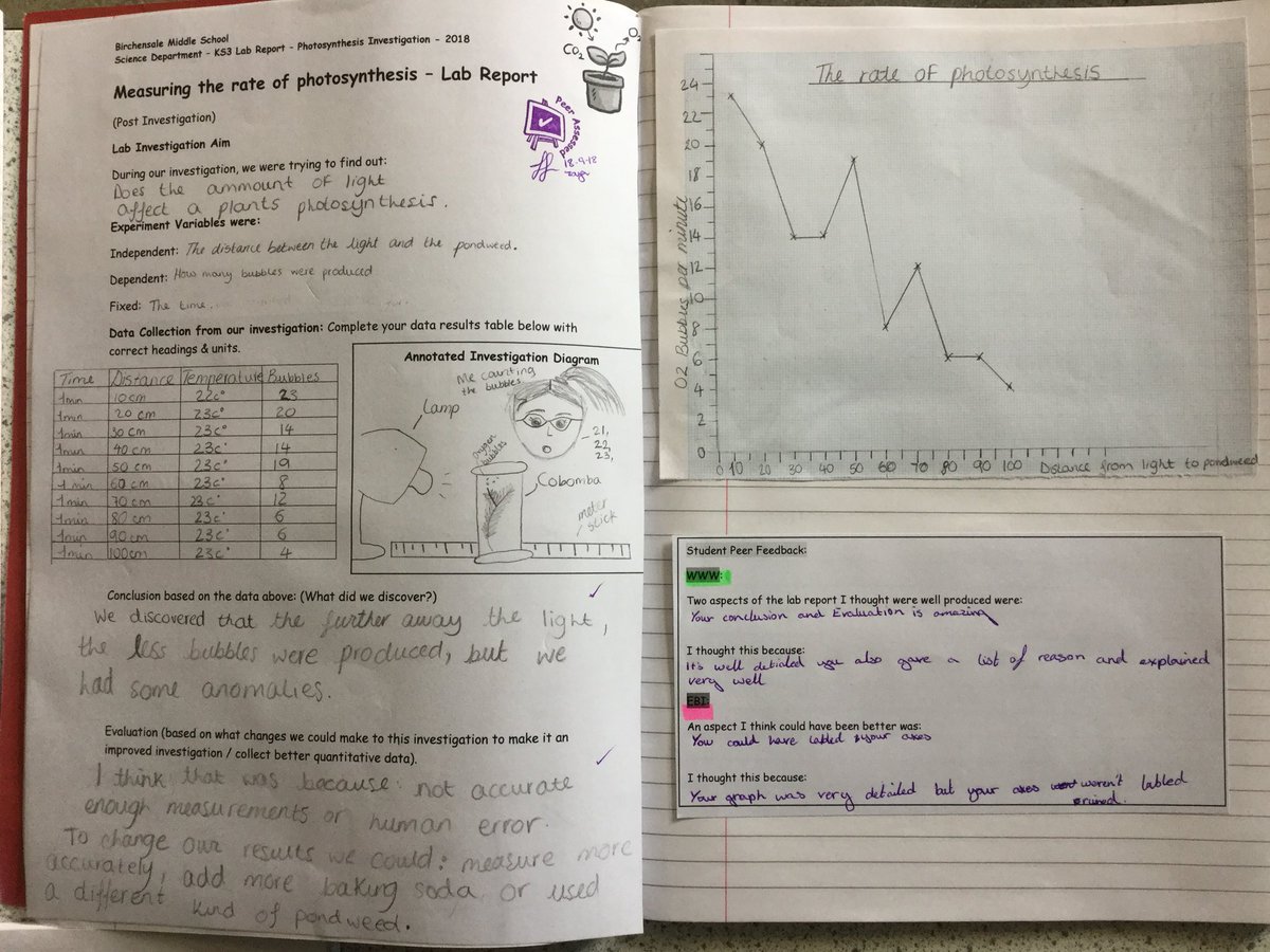 Science@BMS tweet media