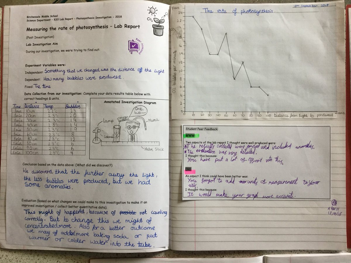 Science@BMS tweet media