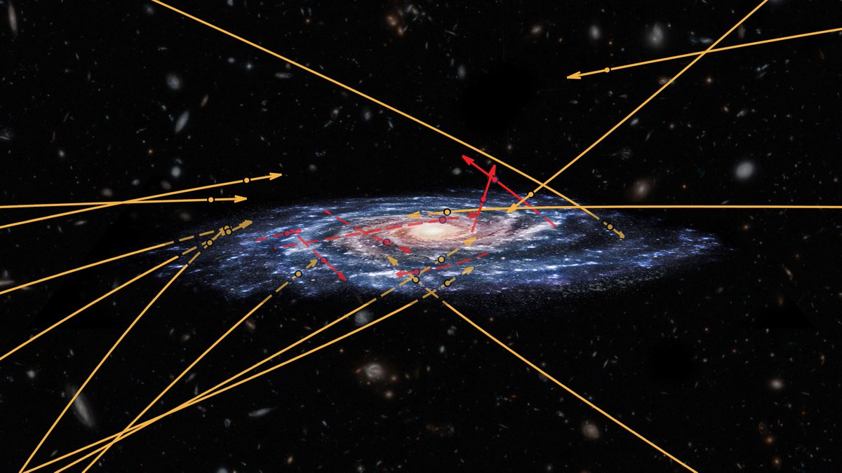 Astronomers looking into <a href="/ESAGaia/">ESA Gaia</a>'s second #data release for high-velocity #stars being kicked out of the Milky Way were surprised to find stars instead sprinting inwards – perhaps from another #galaxy 💫
Details: esa.int/Our_Activities… #GaiaMission #GaiaDR2