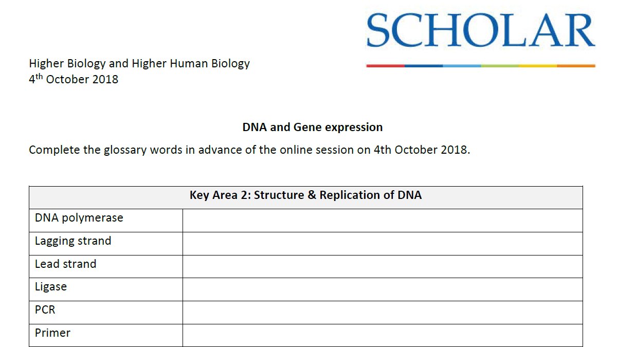 Studying Higher Biology? Please note that our cancelled Online Tutor Session 'DNA and Gene Expression' will now take place as part of a comparable Higher Human Biology session.

Try our worksheet scholar.hw.ac.uk/PublicWebsiteS… and join us at 6:00 pm on Thursday 04 October #higherbiology