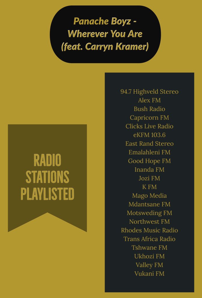 Panache_ZA's tweet photo. Thanks to these great radio stations for playlisting the new Panache Boyz single “Wherever You Are” 📻 🙌🏼

https://t.co/K4851z94G2 https://t.co/pErGCT0Jt8