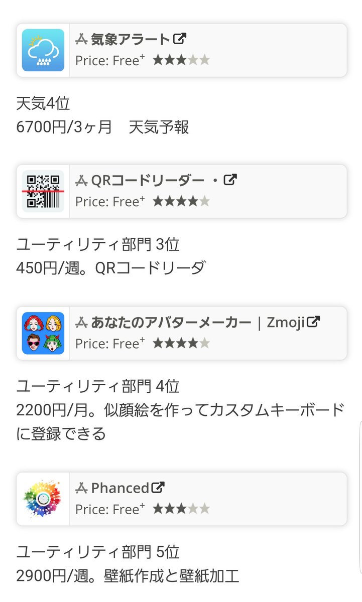 伊東ハトヤ A Twitter 課金ランキング上位に詐欺同然アプリ多すぎてiphoneコワイ T Co V6qqqfa1sw