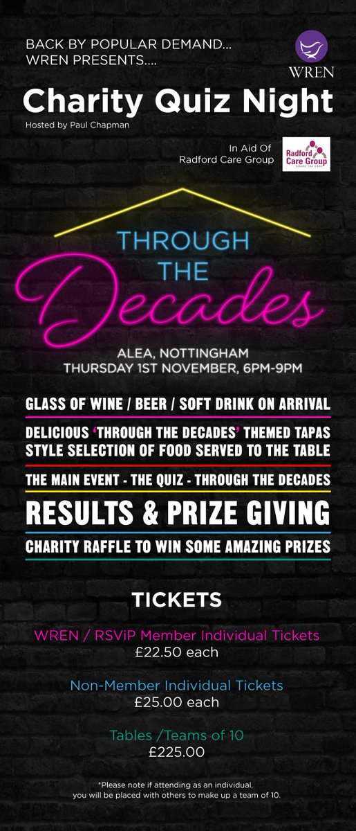 So our annual charity quiz night is selling fast and in fact is almost sold out! We've 100 property &amp; business professionals already booked on- be quick! <a href="/aleanottingham/">Alea Nottingham</a>