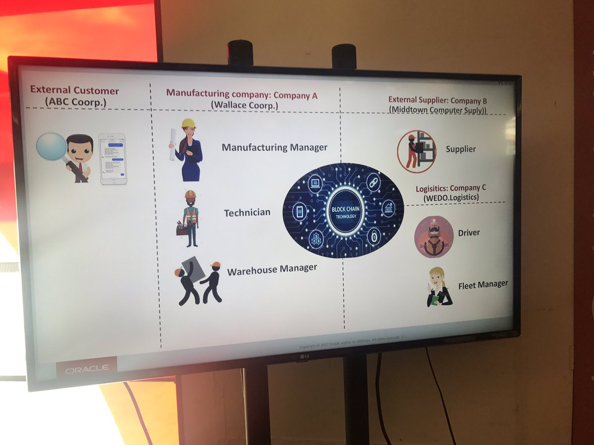 agustin13's tweet image. #blockchaintechnology en #OracleImpactSP