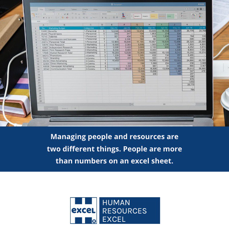 In people and resources lies your value, treat people right and they will get the best out of your resources. #PeopleManagement #MotivatedWorkForce