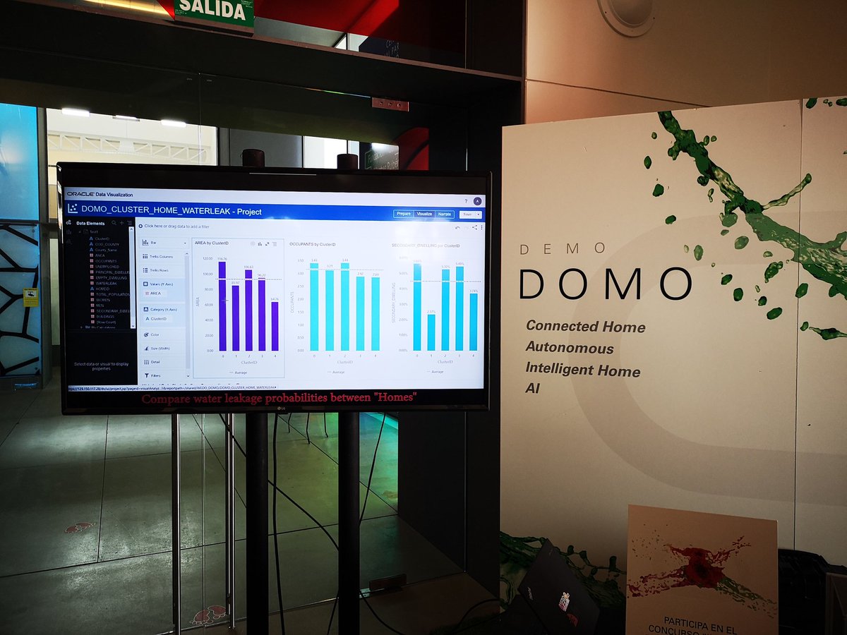 rodriguezhernan's tweet image. Con WEDO Domo podrás gestionar todos tus dispositivos y sensores multi-fabricante en el hogar y beneficiarte de la integración y el procesamiento de múltiples canales y dispositivos como chatbots, apps móviles y web desde cualquier parte del mundo.
#OracleImpactSP
#DemosOracleSP