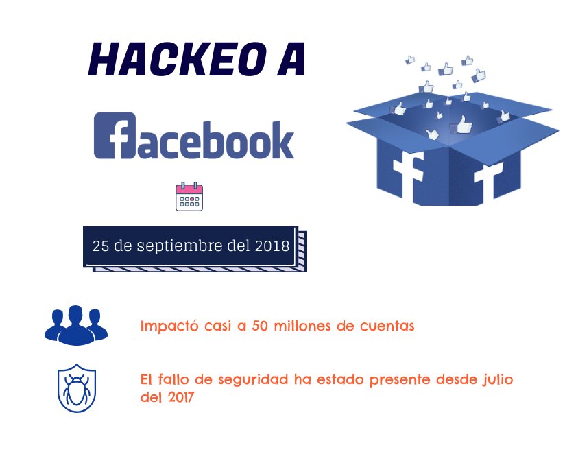 SegInfoBo's tweet photo. Resumen del hackeo a #facebook #ciberataques https://t.co/mAdbJEZl7X