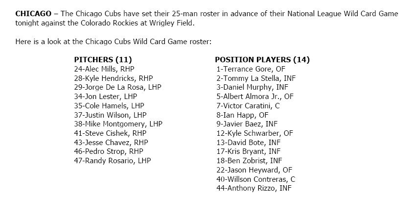 cubs roster 2022