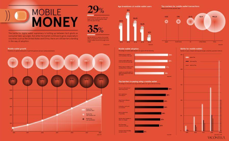 Paygilant tweet media