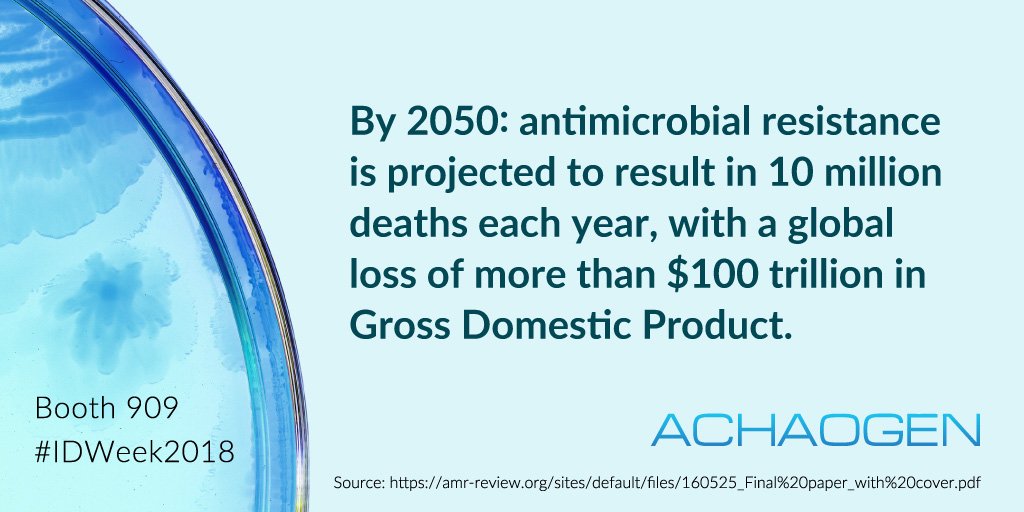 achaogen's tweet image. As other biopharma companies step away from antibiotics, we remain committed to the space because the growth of resistance to antibiotics is driving a very real urgent medical need. #IDWeek2018 #AntibioticResistance #InfectiousDisease