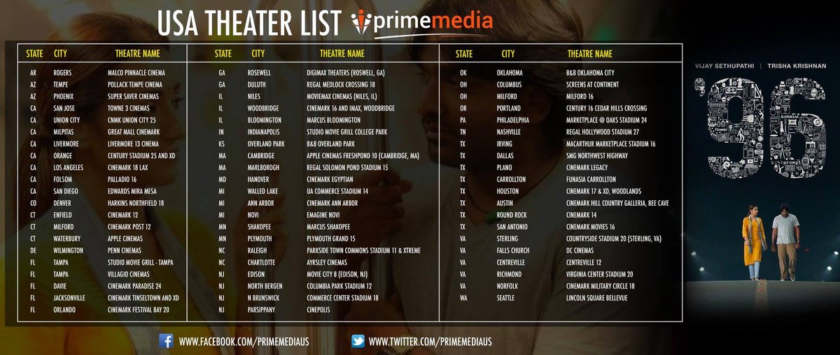 CinemaInbox's tweet photo. #96TheMovie #2DaysToGoFor96 USA Theater List... @PrimeMediaUS
@VijaySethuOffl @trishtrashers @Premkumar1710
@MadrasEnterpriz @7screenstudio @govind_vasantha @Poet_UmaDevi @gopiprasannaa @thinkmusicindia https://t.co/waOW6BQZAG