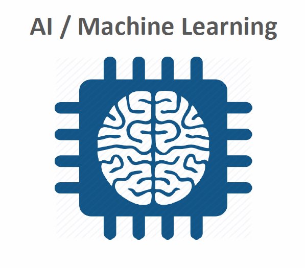 ITfilolog's tweet image. Sztuczna inteligencja wszczepiana w cyberbezpieczeństwo - cz. 2 relacji z NetEvents EMEA Press Spotlight 2018 z wybranymi wypowiedziami z paneli dyskusyjnych, które odbyły się w ramach konferencji it-filolog.pl/sztuczna-intel… #NetEvents18 @NetEventsTV