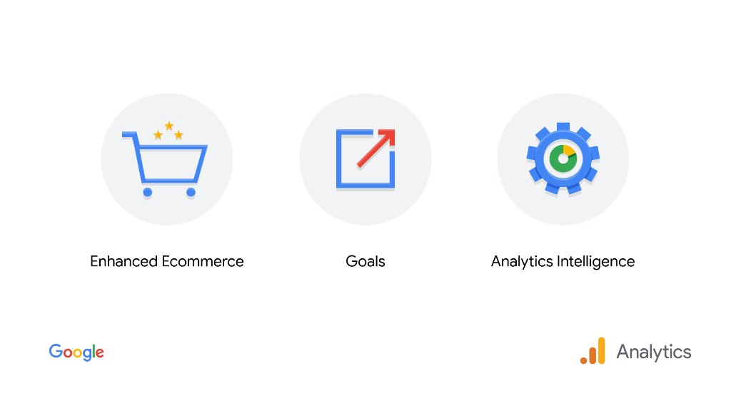 googleanalytics's tweet photo. The recipe for success. Check out the three easy features in Analytics that are the ingredients you need to transform your business through insights → https://t.co/FcCtJzk3sZ https://t.co/OlkfVZKzjJ