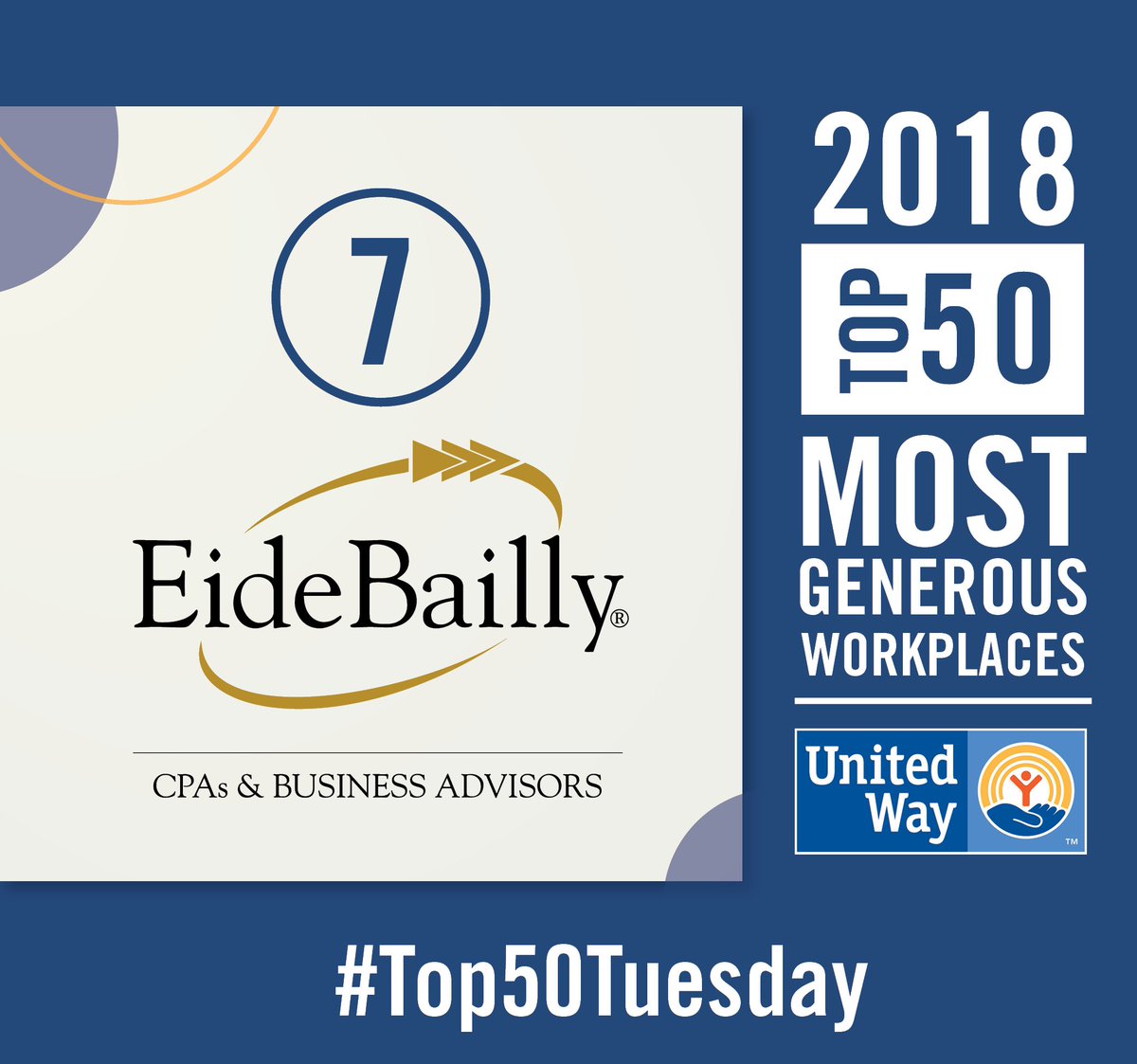 UnitedWayFargo's tweet photo. #Top50Tuesday time! This week we are sending a shout out to the outstanding team at @EideBaillyLLP ! Every year, this fun crew donates to decide what executive gets to "strut" around the office in a turkey costume! Thanks for being a #ForceForGoodCassClay! #LIVEUNITEDCassClay https://t.co/Fff07PxIQC