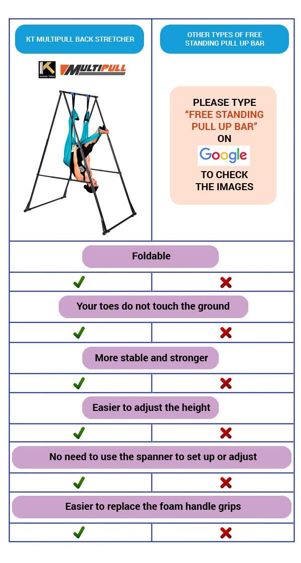 Tractiondevice's tweet image. KT Traction Device - This back exerciser machine is SUPER EASY to set up the height of the handle-bar (without a spanner wrench) from 68.89’’ - 101.57’’ (175cm - 258cm). Suitable for users less than 6.72ft (205cm) and 462 lbs (210kgs).

Shop Now - amazon.com/KT-Multipull-K…
