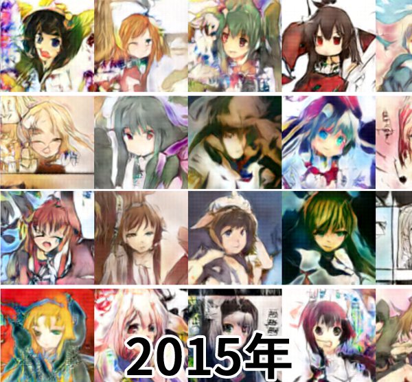 Aiによるイラスト自動生成の進化がすごすぎる ヽ ん ケンモメン速報 774netz