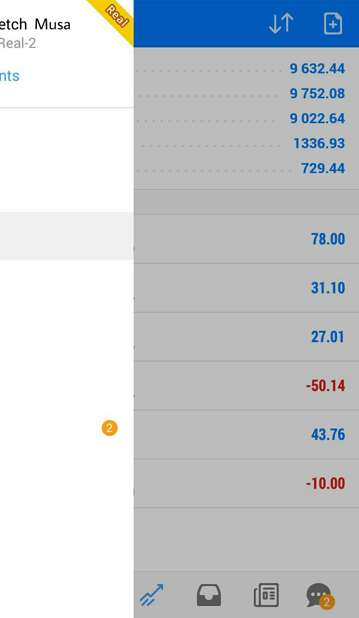 Np forex