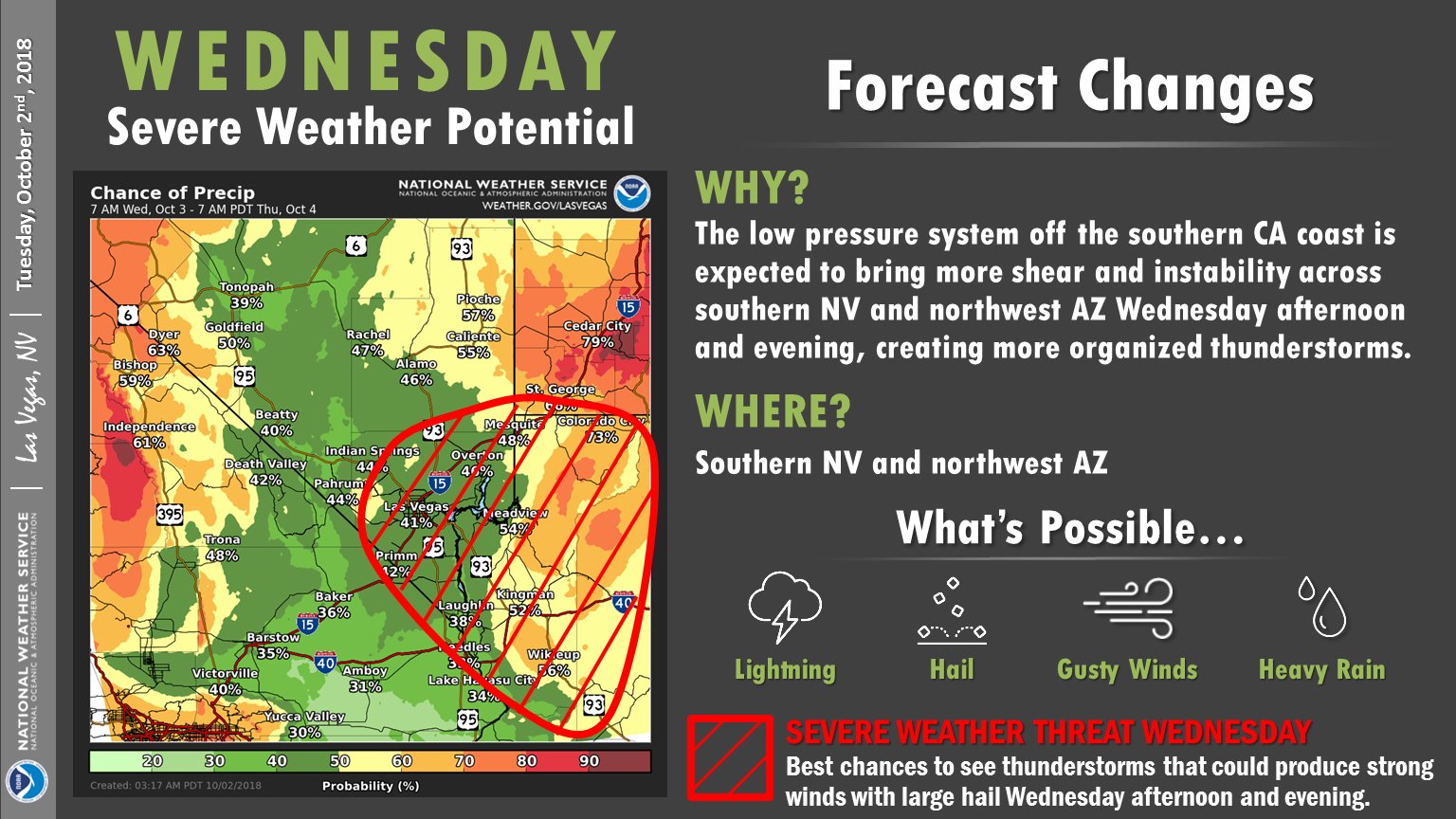 NWS Las Vegas on Twitter "⛈ Severe Weather Potential Tomorrow ⚠ Where