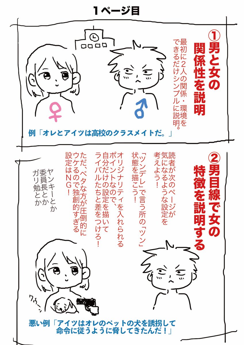 藤井おでこ 4 22ロフト配信イベント ツイッターでよく見る恋愛漫画の描き方