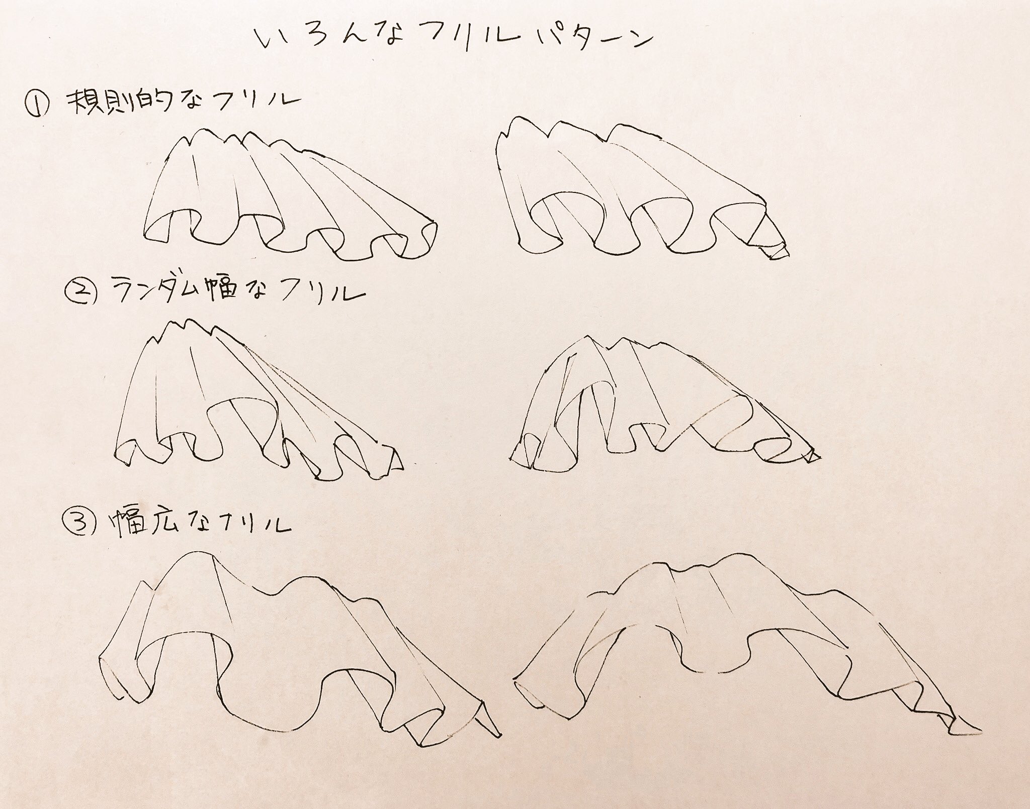 吉村拓也 イラスト講座 フリルの絵が描けない メイド服を上手くなりたい という人へ たった2分間で分かる フリルの描き方 T Co Cjc7nju92p Twitter