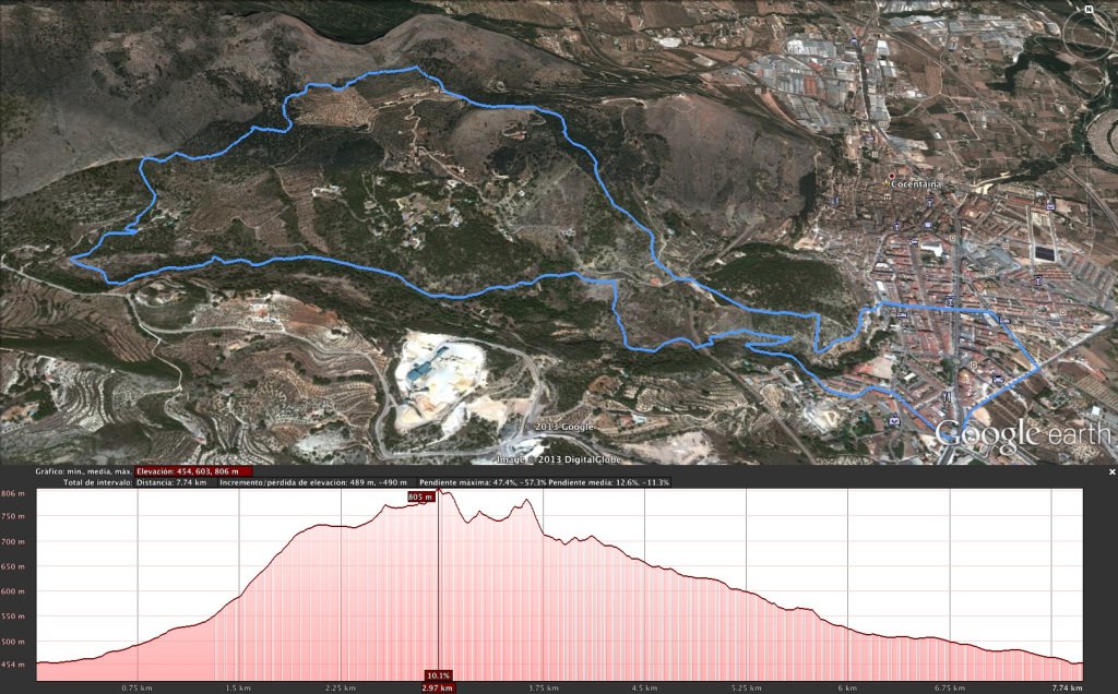 Socarun's tweet photo. ENTRENAMENT 2 D, OCTUBRE https://t.co/NeuAYKzQ1O https://t.co/l2DWyY4pvG
