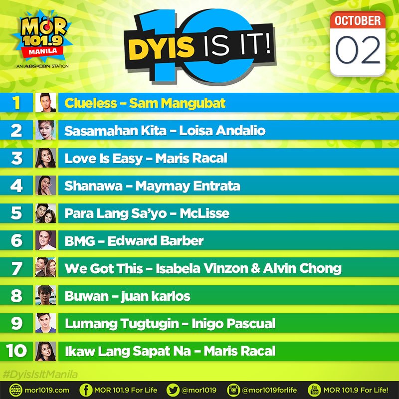 teamjakezyrus's tweet image. How to vote for “Diamond” by Jake Zyrus via Facebook:

1. Click on this link: (MOR 101.9’s latest results post.)
facebook.com/52649058742215…
2. Click on “COMMENT”
3. Type: 
#DyisIsItManila Diamond by Jake Zyrus 
4. Click “POST” (Mobile) or just press the ENTER button (Desktop).