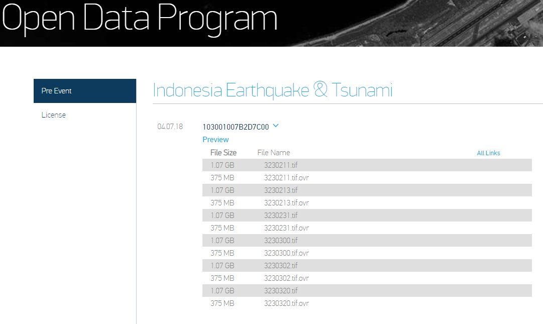 DigitalGlobe on Twitter "Our Open Data Program has now activated for